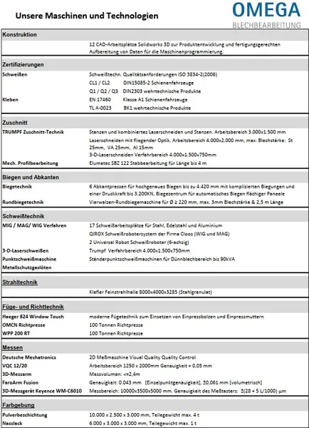 Maschinenliste Blechbearbeitung